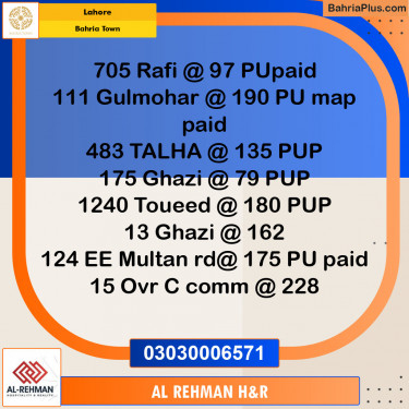 Residential Plot for Sale in Bahria Town, Lahore - (BP-136015)