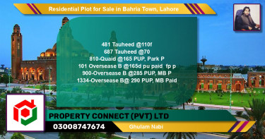 Residential Plot for Sale in Sector F - Tauheed Block -  Bahria Town, Lahore - (BP-136075)