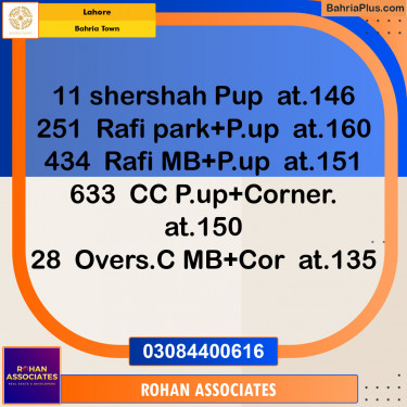 Residential Plot for Sale in Bahria Town, Lahore - (BP-136388)