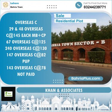 Residential Plot for Sale in Bahria Town, Lahore - (BP-136533)