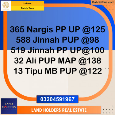 Residential Plot for Sale in Bahria Town, Lahore - (BP-136558)