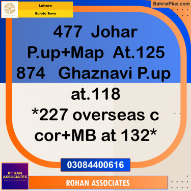 Residential Plot for Sale in Bahria Town, Lahore - (BP-136728)