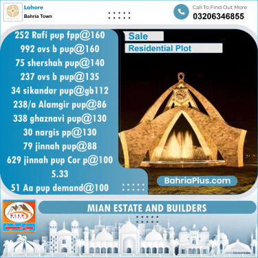Residential Plot for Sale in Bahria Town, Lahore - (BP-136914)
