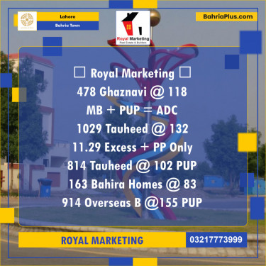 Residential Plot for Sale in Bahria Town, Lahore - (BP-136921)