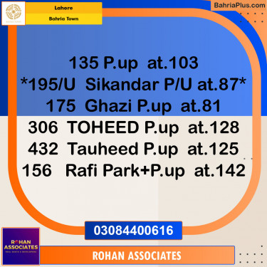 Residential Plot for Sale in Bahria Town, Lahore - (BP-137101)