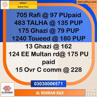 Residential Plot for Sale in Bahria Town, Lahore - (BP-137173)