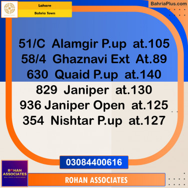 Residential Plot for Sale in Bahria Town, Lahore - (BP-137253)