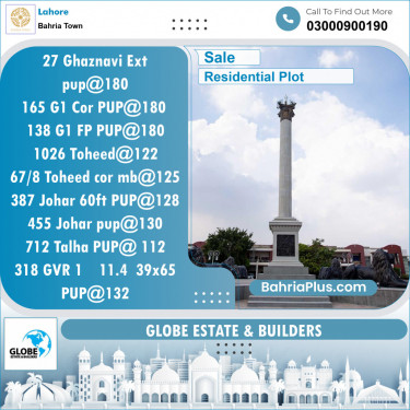 Residential Plot for Sale in Bahria Town, Lahore - (BP-137393)