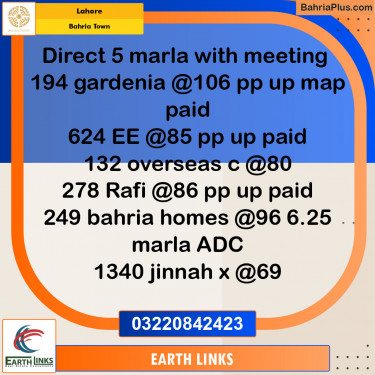 Residential Plot for Sale in Bahria Town, Lahore - (BP-137403)