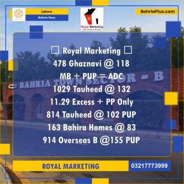 Residential Plot for Sale in Bahria Town, Lahore - (BP-137459)