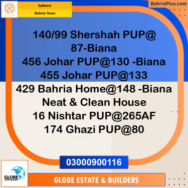 Residential Plot for Sale in Bahria Town, Lahore - (BP-137611)