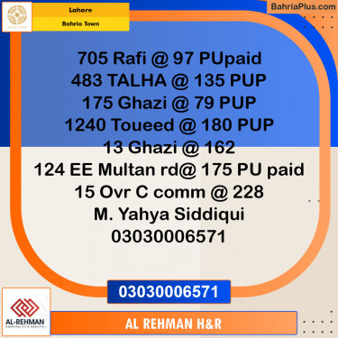 Residential Plot for Sale in Bahria Town, Lahore - (BP-137872)