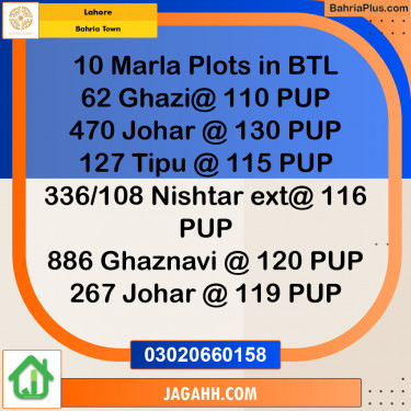 Residential Plot for Sale in Bahria Town, Lahore - (BP-137905)