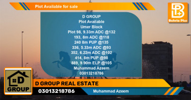 Residential Plot for Sale in Sector B - Umer Block -  Bahria Town, Lahore - (BP-138076)
