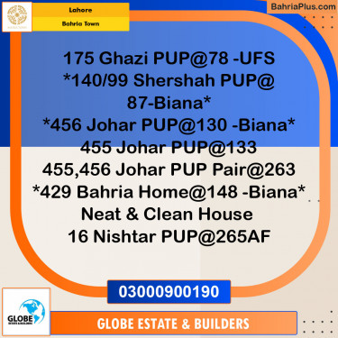 Residential Plot for Sale in Bahria Town, Lahore - (BP-138194)