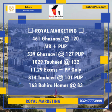 Residential Plot for Sale in Bahria Town, Lahore - (BP-138261)
