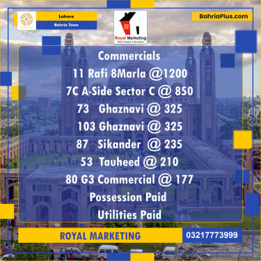 Commercial Plot for Sale in Bahria Town, Lahore - (BP-138393)