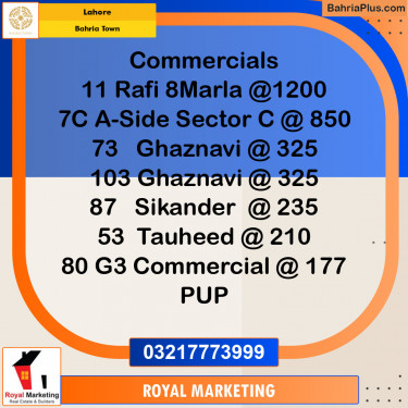 Commercial Plot for Sale in Bahria Town, Lahore - (BP-138396)