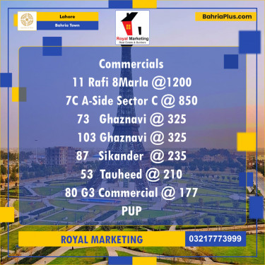 Commercial Plot for Sale in Bahria Town, Lahore - (BP-138571)