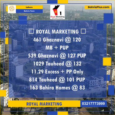 Residential Plot for Sale in Bahria Town, Lahore - (BP-138576)