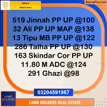 Residential Plot for Sale in Bahria Town, Lahore - (BP-138586)