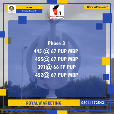 Residential Plot for Sale in Bahria Orchard, Lahore - (BP-138629)