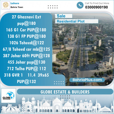 Residential Plot for Sale in Bahria Town, Lahore - (BP-138792)