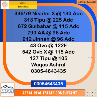 Residential Plot for Sale in Bahria Town, Lahore - (BP-138798)