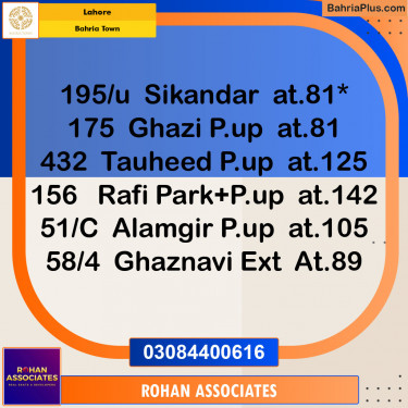 Residential Plot for Sale in Bahria Town, Lahore - (BP-138815)