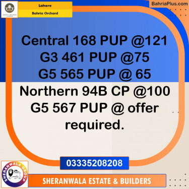 Residential Plot for Sale in Bahria Orchard, Lahore - (BP-138894)