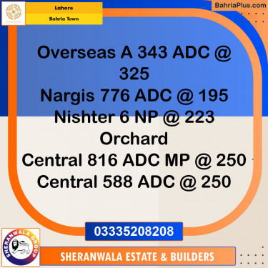 Residential Plot for Sale in Bahria Town, Lahore - (BP-138898)