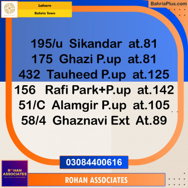 Residential Plot for Sale in Bahria Town, Lahore - (BP-139038)