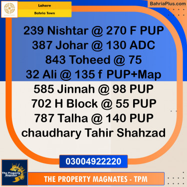 Residential Plot for Sale in Bahria Town, Lahore - (BP-139167)