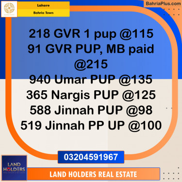 Residential Plot for Sale in Golf Phase 1 -  Bahria Town, Lahore - (BP-139203)