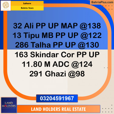 Residential Plot for Sale in Sector B - Ali Block -  Bahria Town, Lahore - (BP-139204)