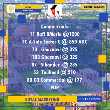 Commercial Plot for Sale in Bahria Town, Lahore - (BP-139231)