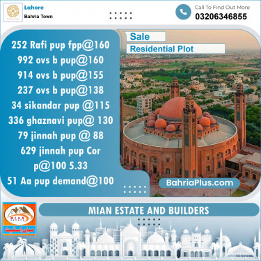 Residential Plot for Sale in Bahria Town, Lahore - (BP-139286)