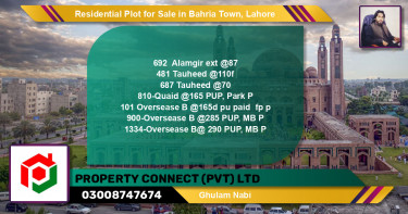 Residential Plot for Sale in Sector F - Alamgir Block -  Bahria Town, Lahore - (BP-139330)