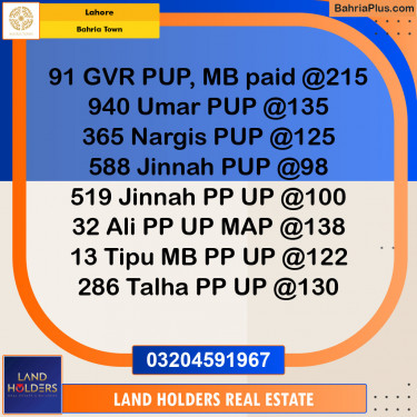 Residential Plot for Sale in Bahria Town, Lahore - (BP-139403)