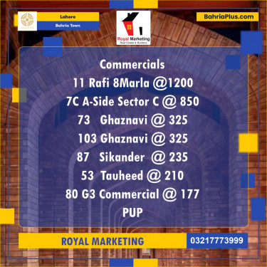 Commercial Plot for Sale in Bahria Town, Lahore - (BP-139625)