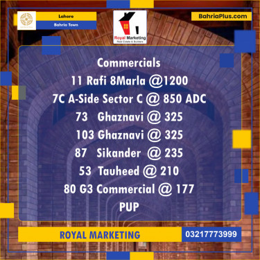 Commercial Plot for Sale in Bahria Town, Lahore - (BP-139720)