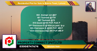Residential Plot for Sale in Sector F - Alamgir Block -  Bahria Town, Lahore - (BP-139744)