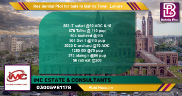 Residential Plot for Sale in Sector B - Safari Villas -  Bahria Town, Lahore - (BP-140071)