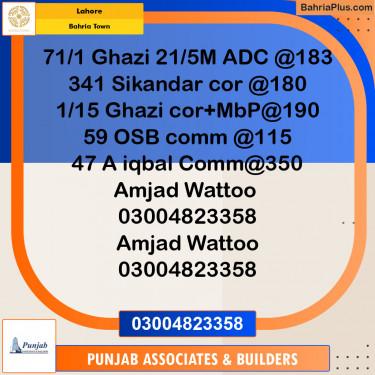 Residential Plot for Sale in Bahria Town, Lahore - (BP-140120)