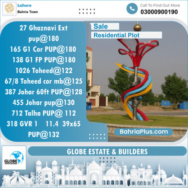 Residential Plot for Sale in Bahria Town, Lahore - (BP-140372)