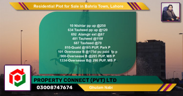 Residential Plot for Sale in Sector E - Nishtar Block -  Bahria Town, Lahore - (BP-140457)