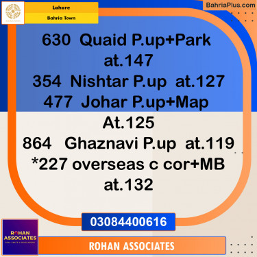 Residential Plot for Sale in Bahria Town, Lahore - (BP-140559)