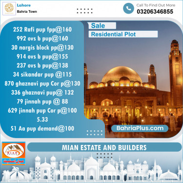 Residential Plot for Sale in Bahria Town, Lahore - (BP-140576)