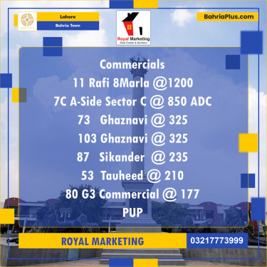 Commercial Plot for Sale in Bahria Town, Lahore - (BP-140608)