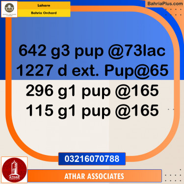 Residential Plot for Sale in Bahria Orchard, Lahore - (BP-140687)